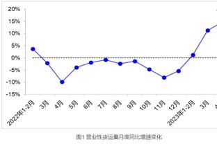 下周打NBA巴黎赛！DSJ：我们才结束客场之旅 真的想放松一下